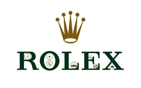 presentatie rolex|Rolex prezi.